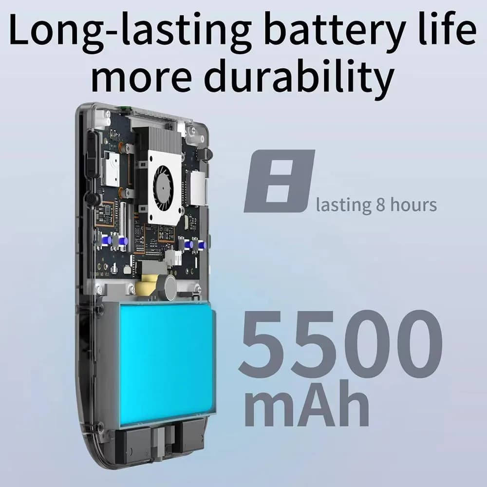 ANBERNIC RG406V - 6