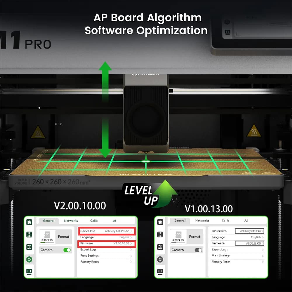 Artillery M1 Pro S1 3D Printer - 3