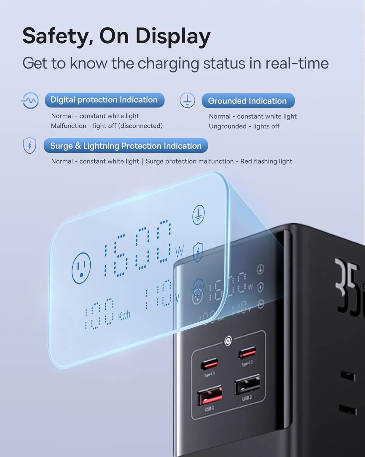 Baseus 35W Fast Charger - 3