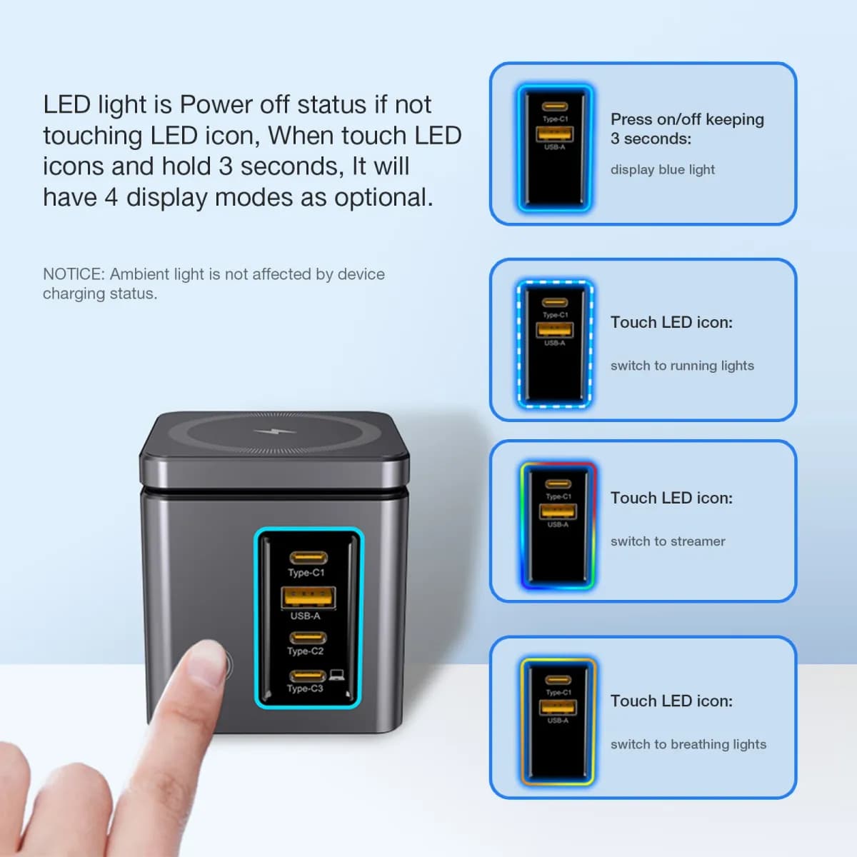 BlitzWolf BW-i113 GaN 105W - 4