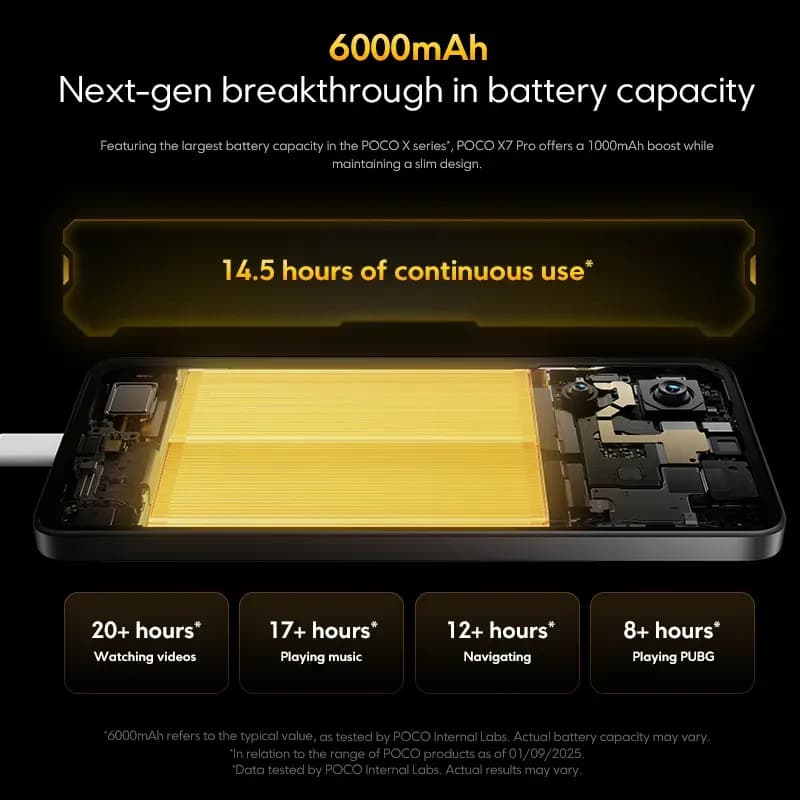 Global Version POCO X7 Pro Global Version Smartphone - 5