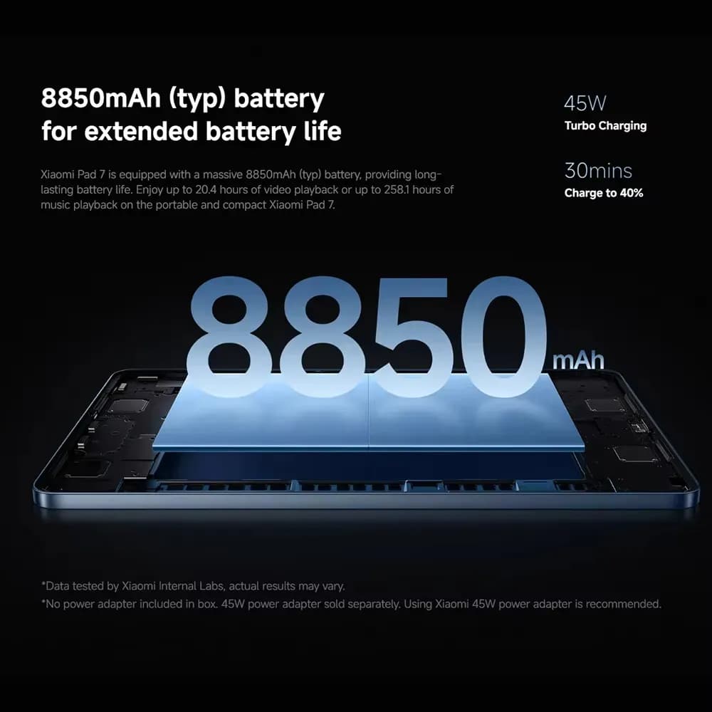 Global Version Xiaomi Mi Pad 7 - 7