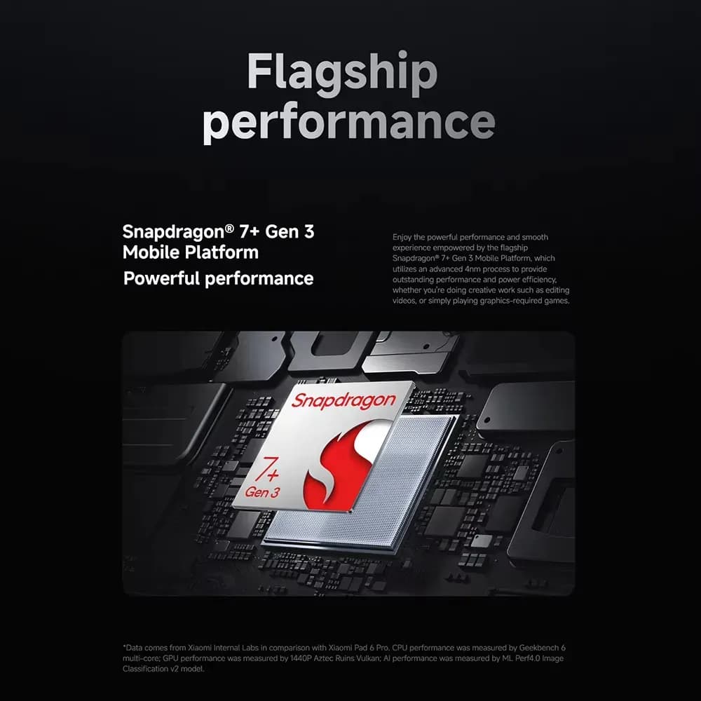 Global Version Xiaomi Mi Pad 7 - 8