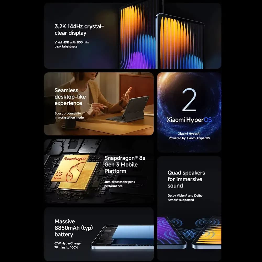 Global Version Xiaomi Pad 7 Pro - 4