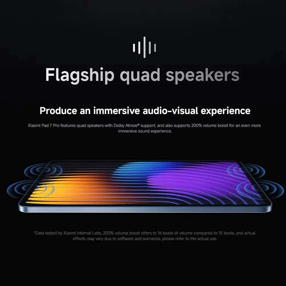 Global Version Xiaomi Pad 7 Pro - 6