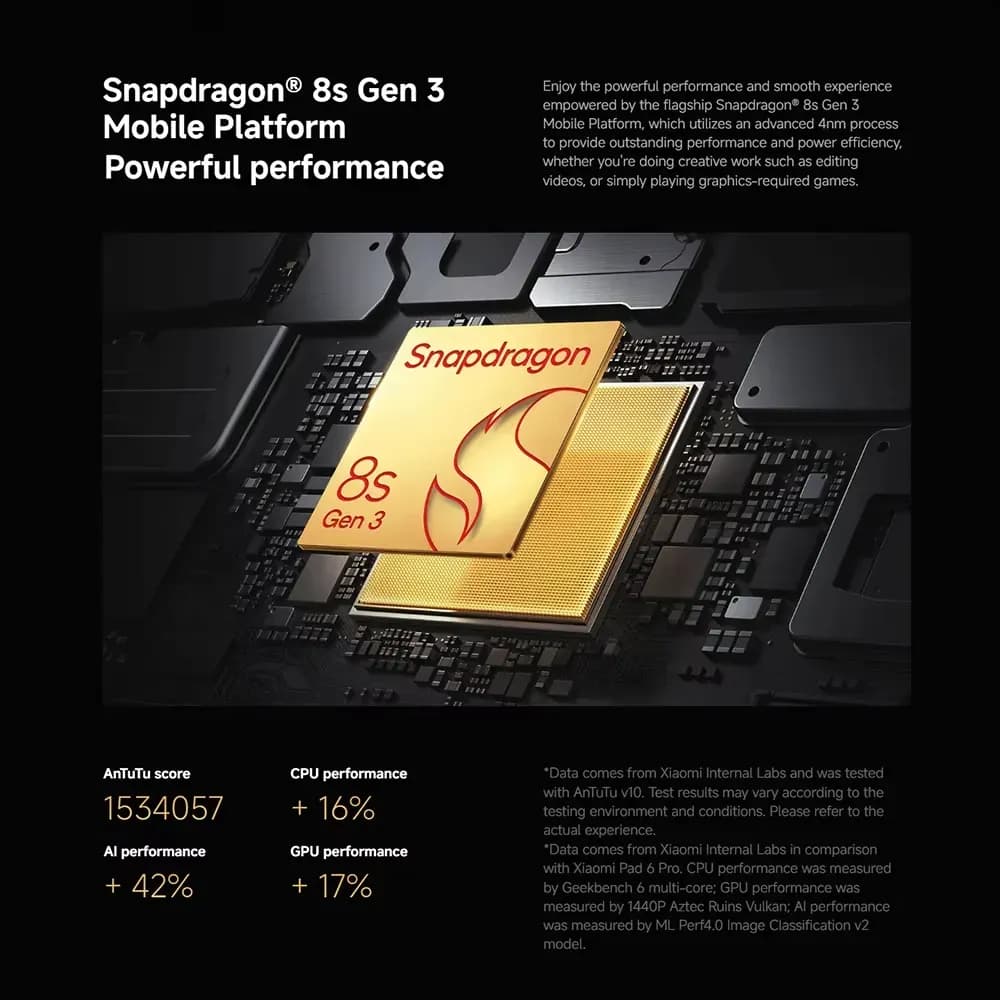 Global Version Xiaomi Pad 7 Pro - 7