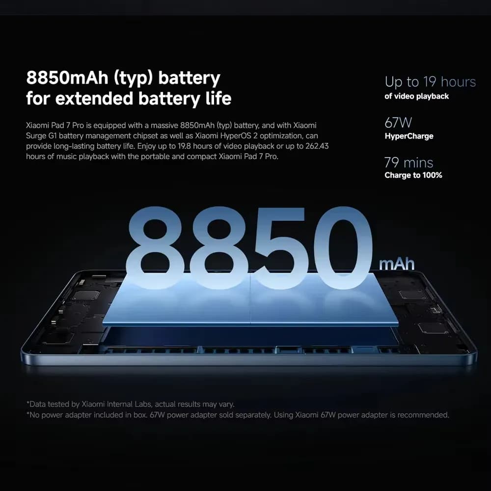 Global Version Xiaomi Pad 7 Pro - 8