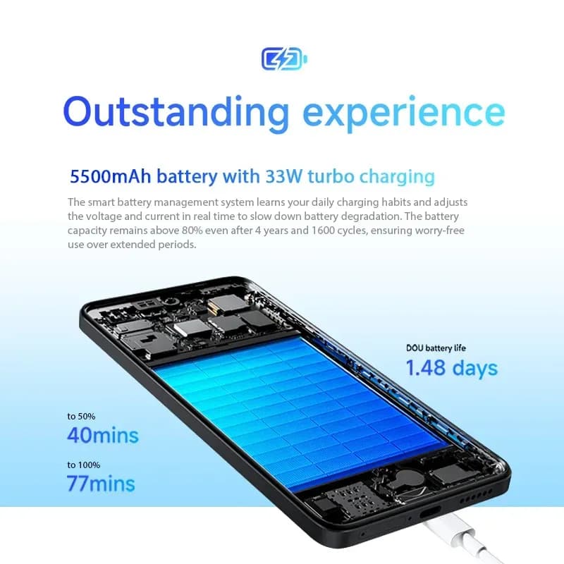 Global Version Xiaomi Redmi Note 14 NFC - 3