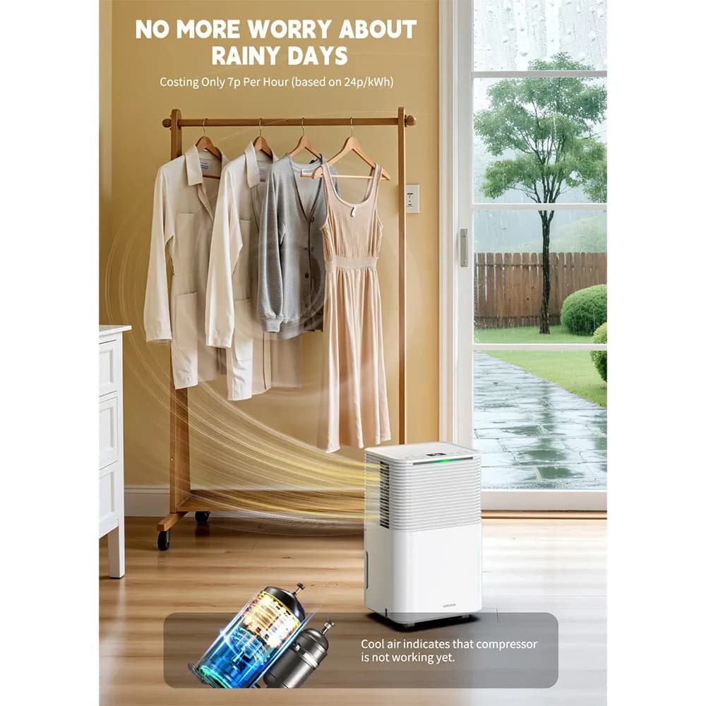 HUMILABS 12L Dehumidifier with 24H Timer - 7