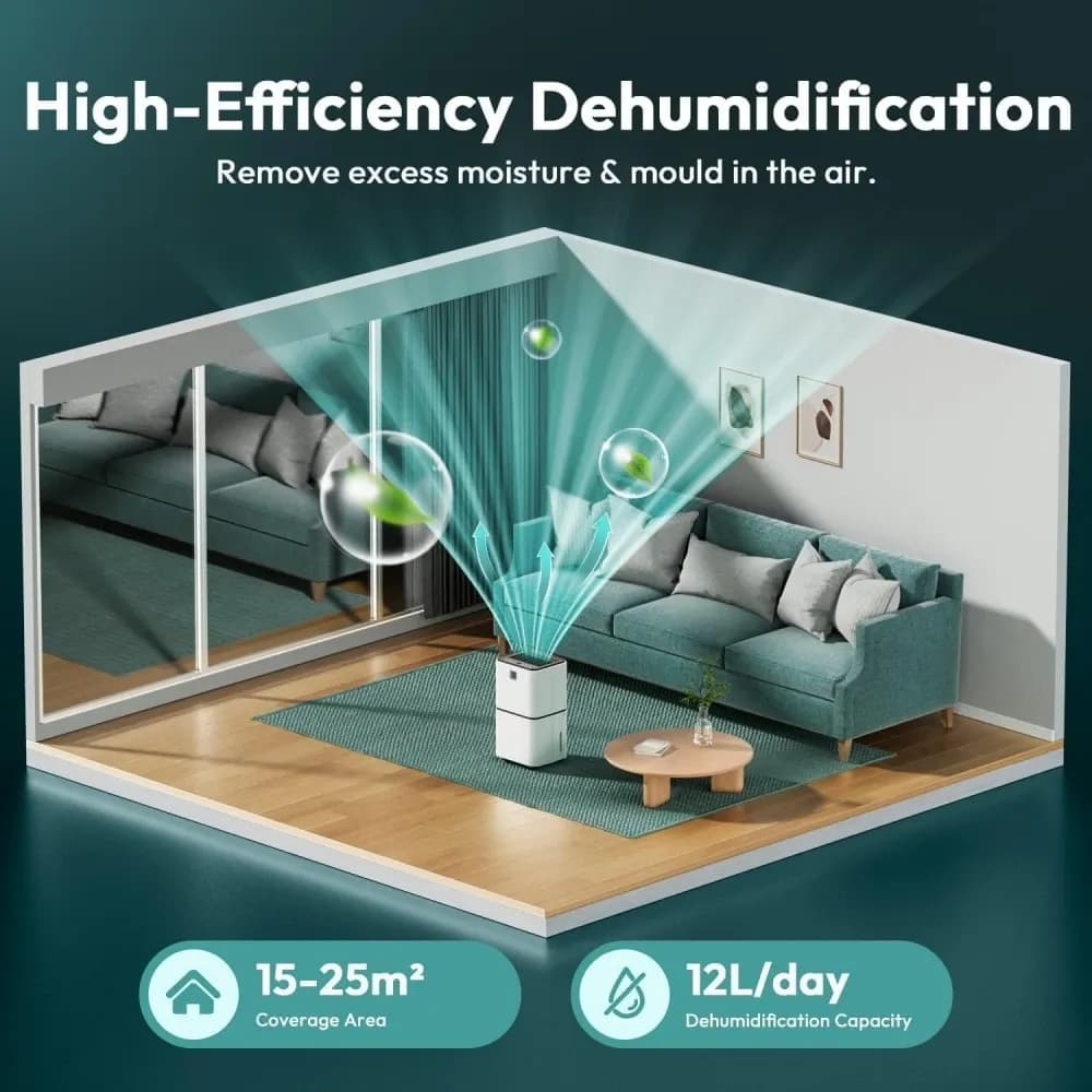HUMILABS 12L Dehumidifier with Indicator Lights and 24H Timer - 2