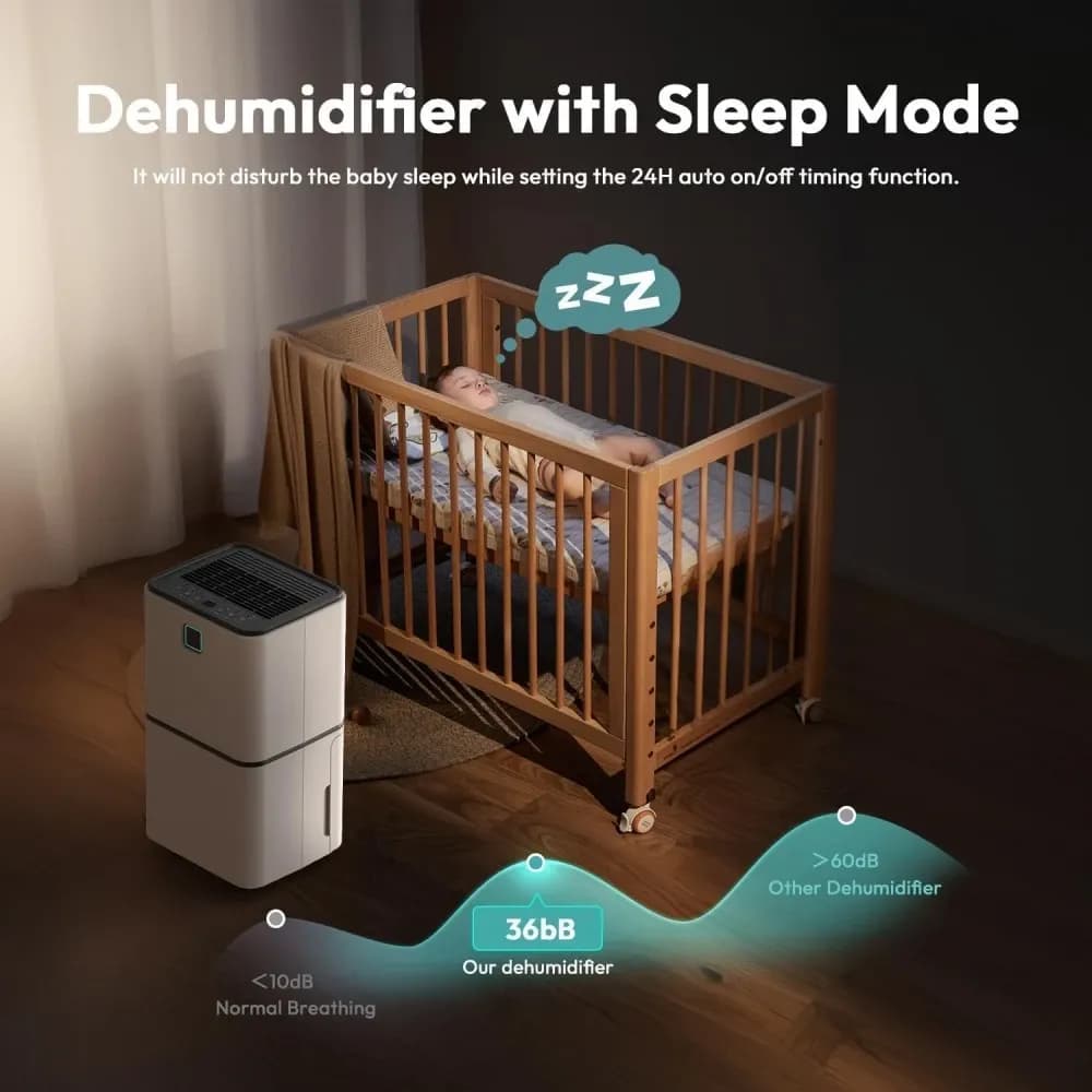 HUMILABS 12L Dehumidifier with Indicator Lights and 24H Timer - 7