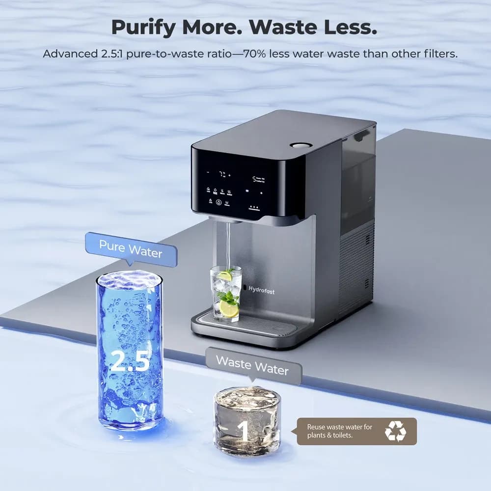Hydrofast C300 RO Countertop Water Purifier with Composite Filter - 7