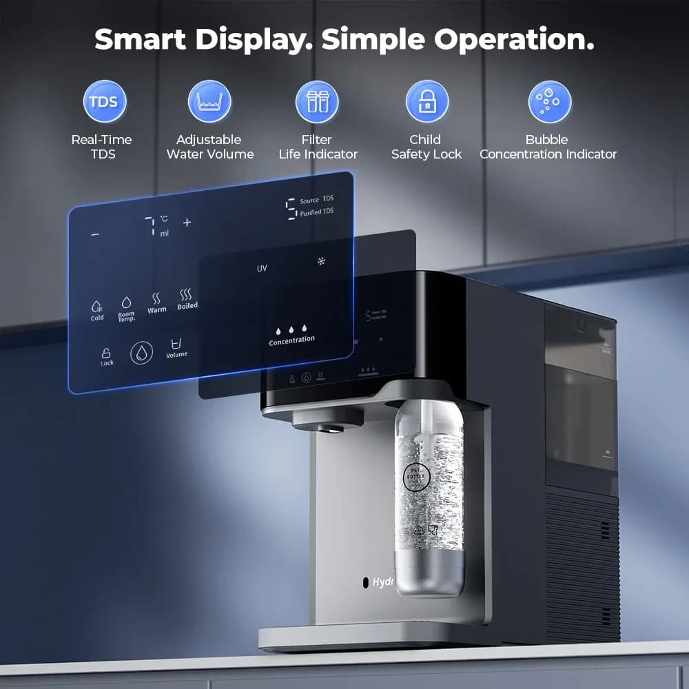 Hydrofast C300 RO Countertop Water Purifier with Composite Filter - 8