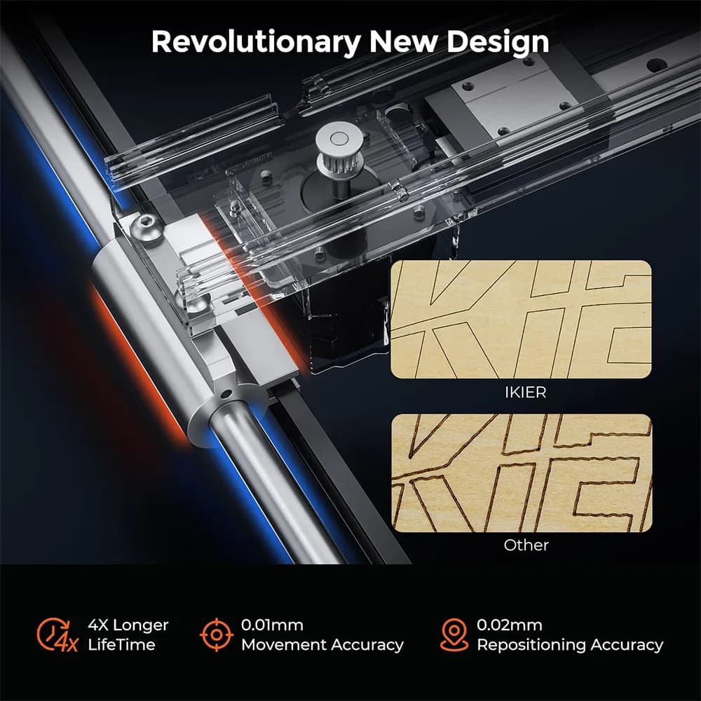 iKier K1 Pro 24W Laser Engraver - 3