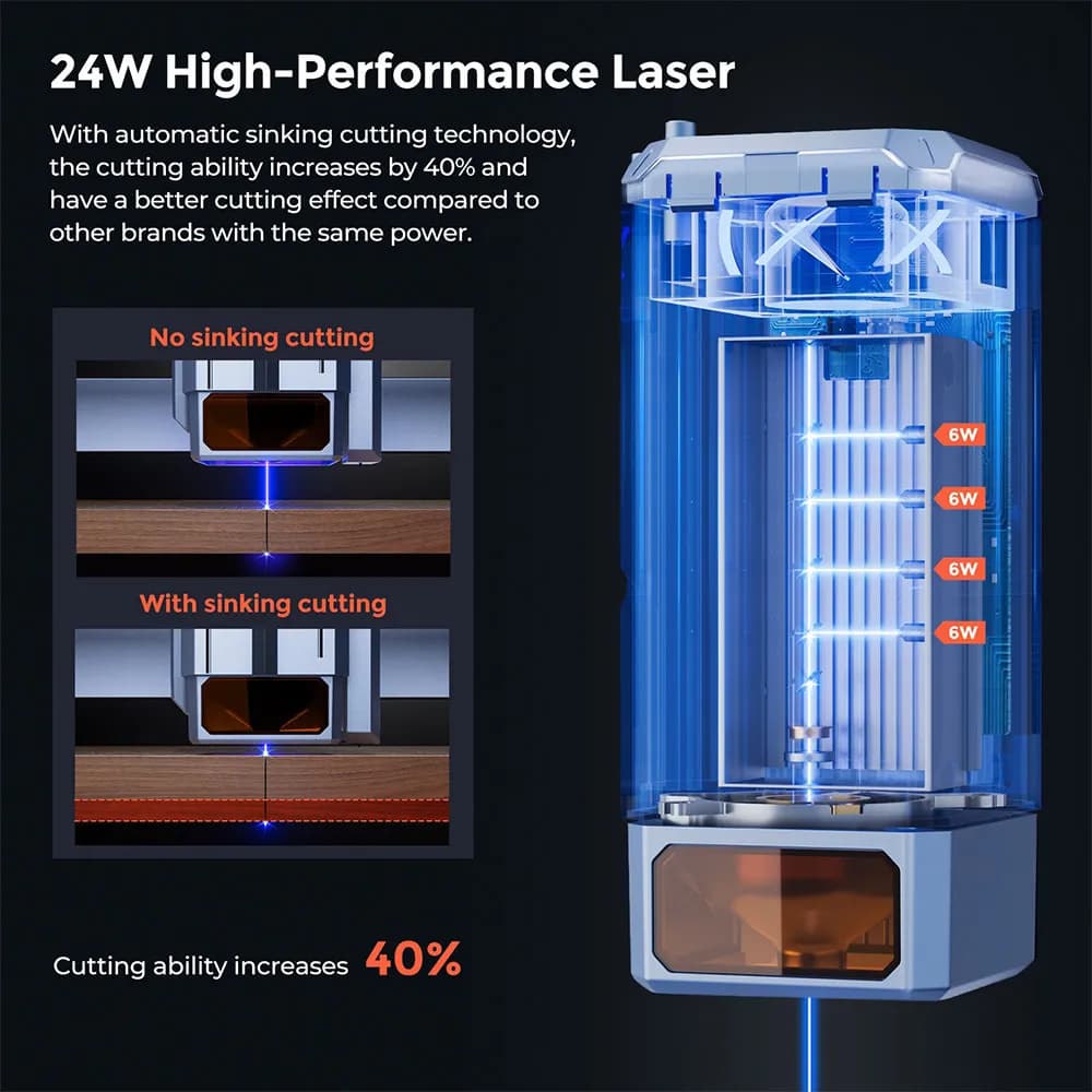 iKier K1 Pro 24W Laser Engraver - 5