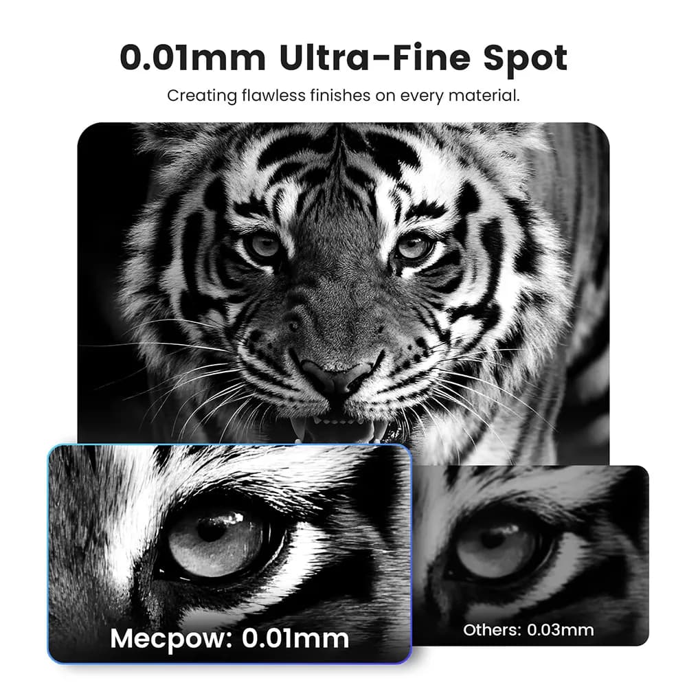 Mecpow R1 1064nm 1.2W Infrared Laser Module - 5