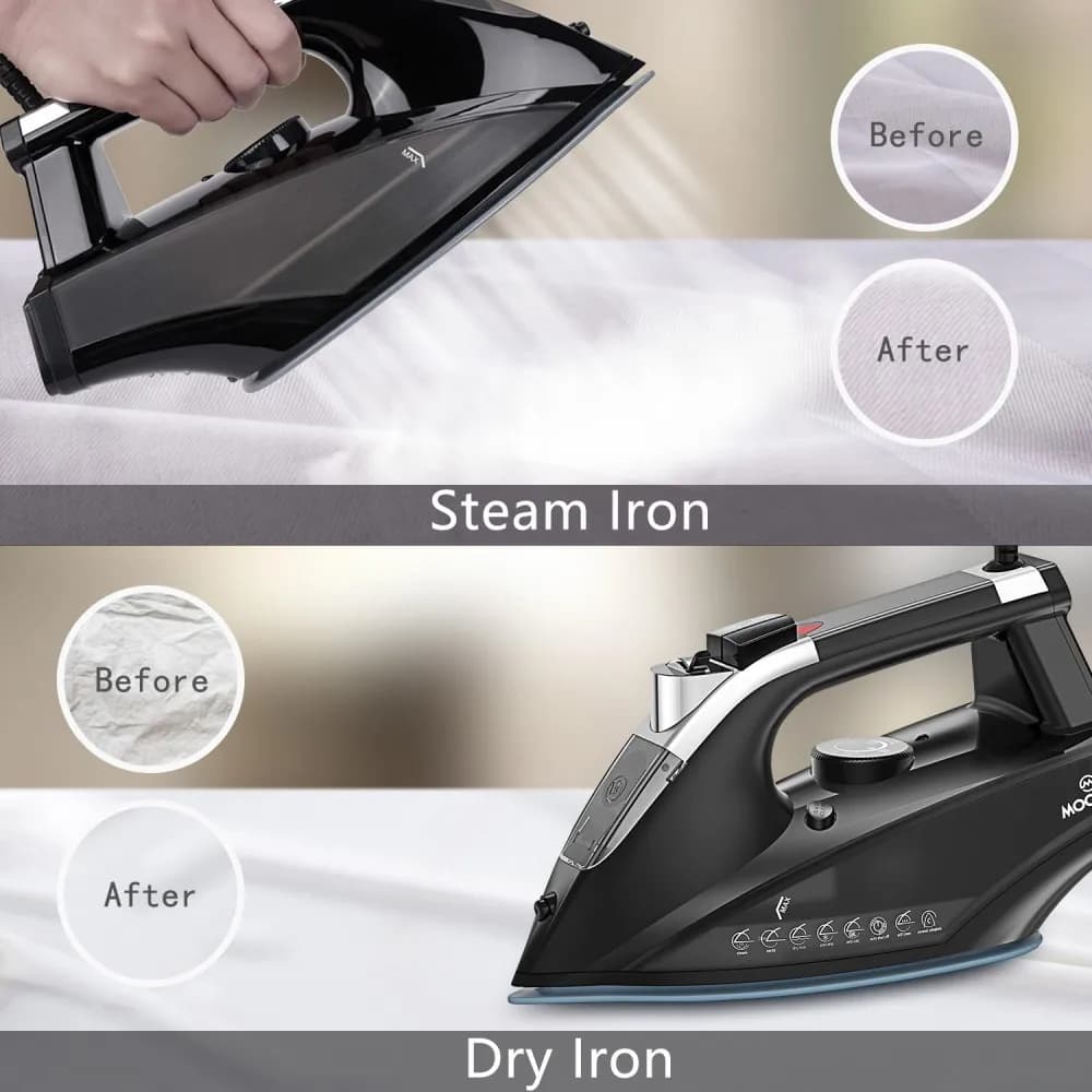 Moosoo SG-8005-1 1800W Steam Iron - 5