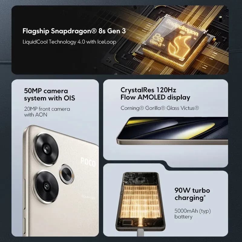Global Verison POCO F6 Smartphone - 3