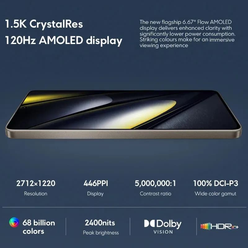 Global Verison POCO F6 Smartphone - 5
