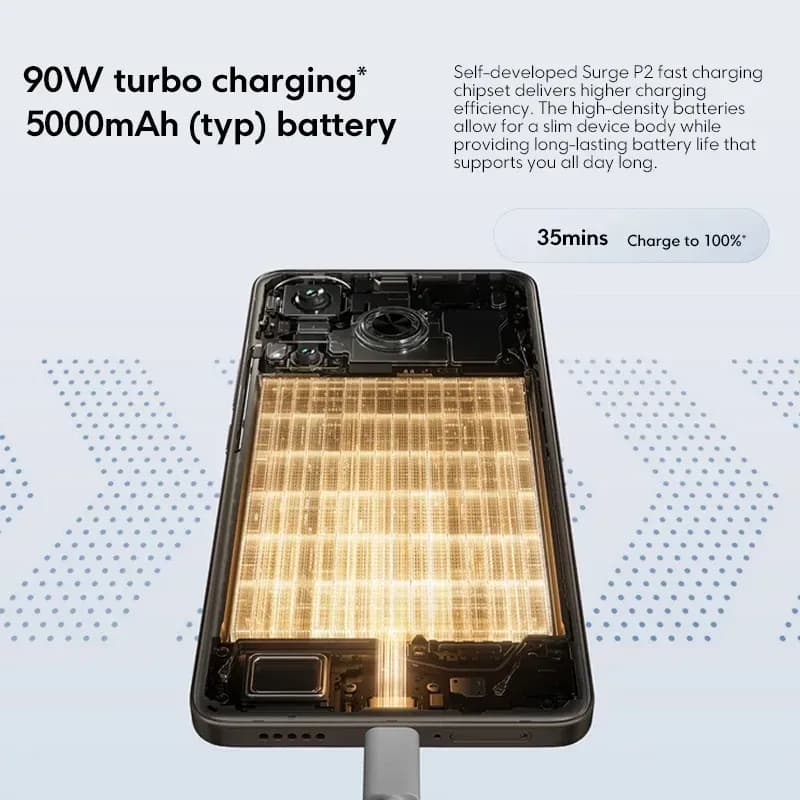 Global Verison POCO F6 Smartphone - 7