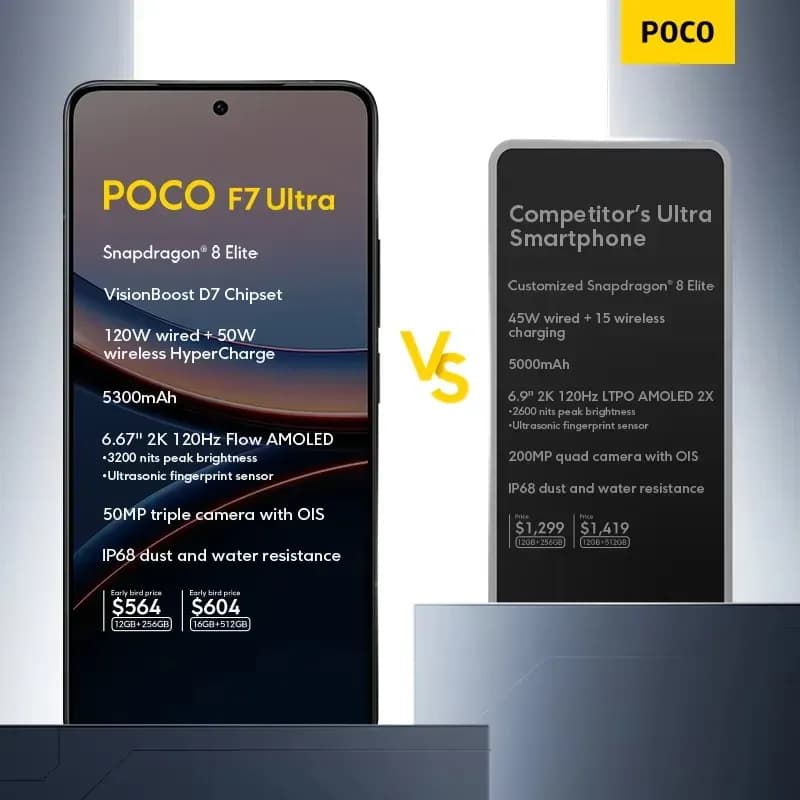 POCO F7 Ultra Global Version Smartphone - 3
