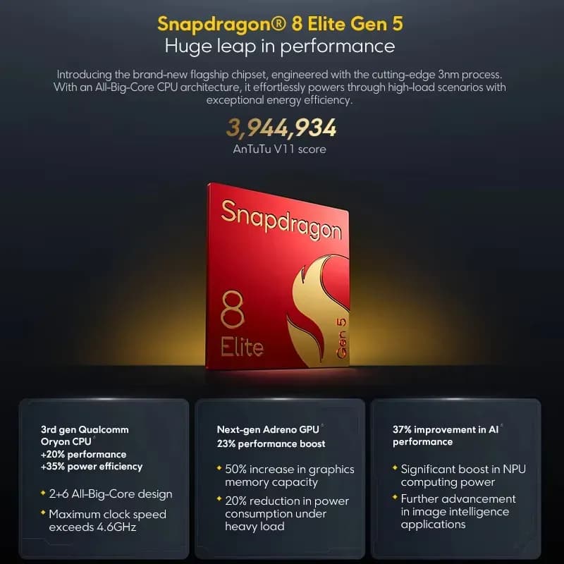 POCO F8 Ultra 12+256 - 5