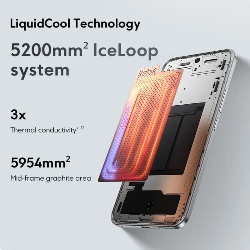 POCO M8 Pro 5G Global Version - 7