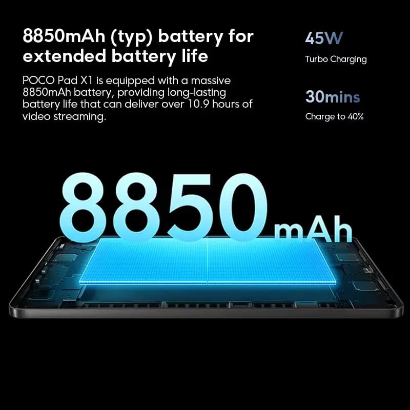 POCO PAD X1 8+512 - 4