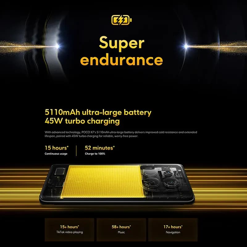 POCO X7 Global Version Smartphone Dimensity 7300-Ultra - 7