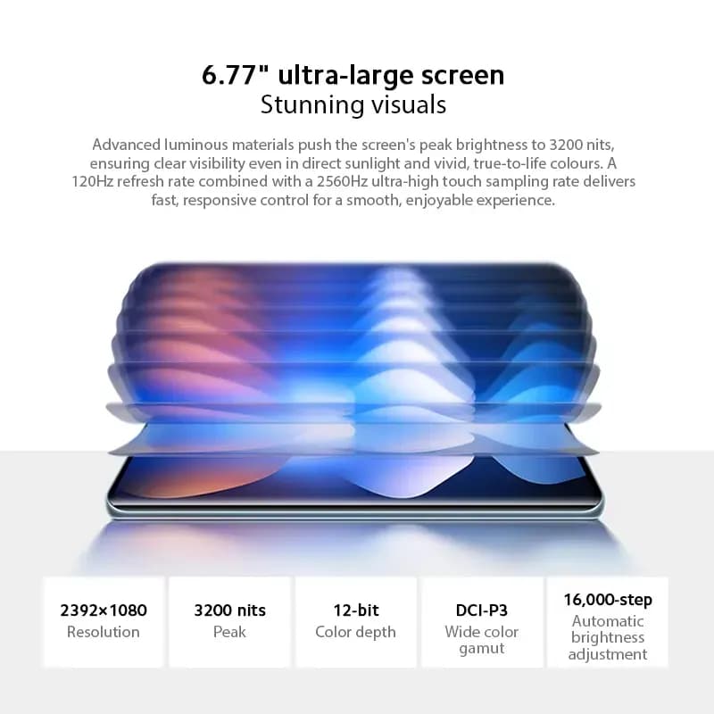 Redmi Note 15 4G - 6