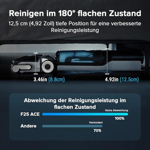 Roborock F25 ACE Combo - 3