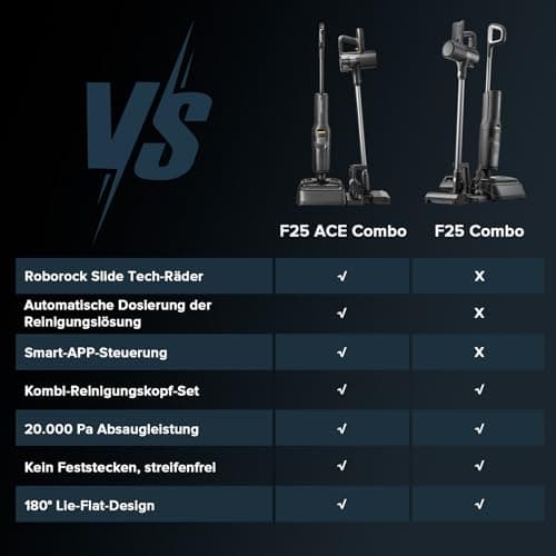 Roborock F25 ACE Combo - 8