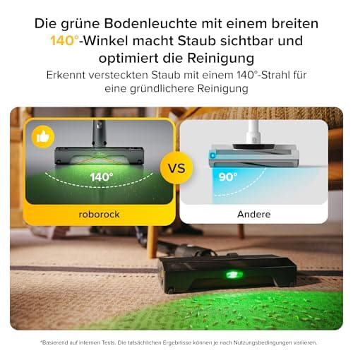 Roborock H60 Ultra - 6