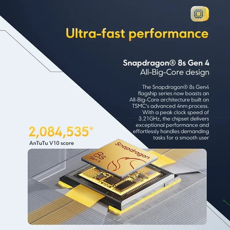 Xiaomi POCO F7 5G Global Version Smartphone - 4