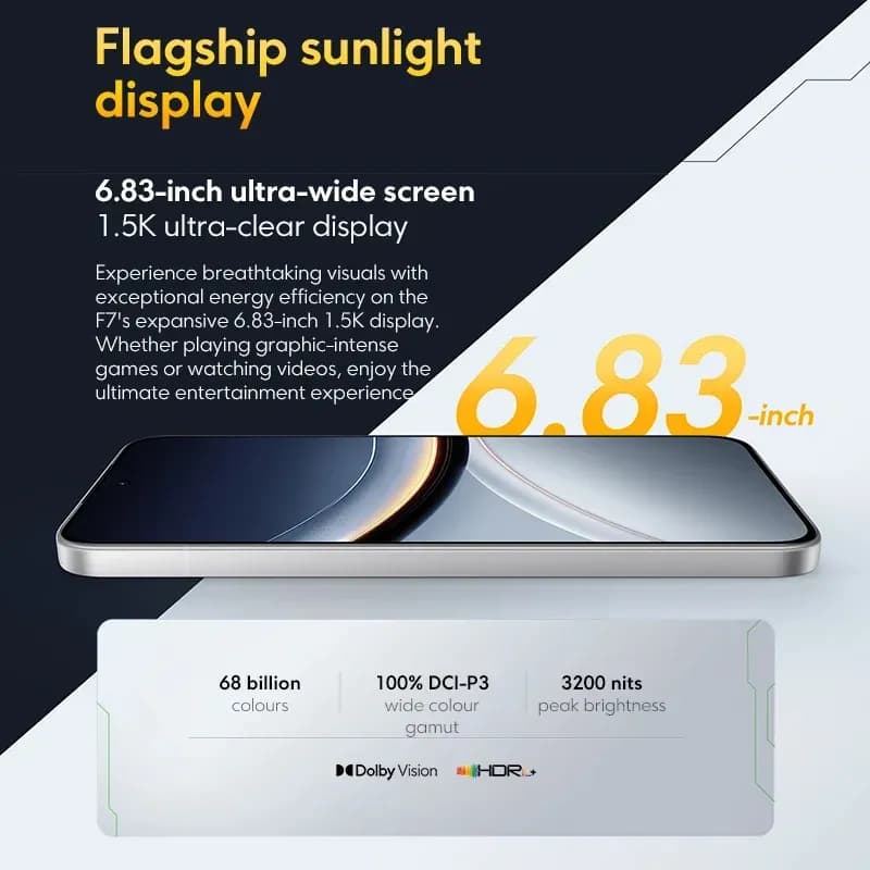 Xiaomi POCO F7 5G Global Version Smartphone - 5