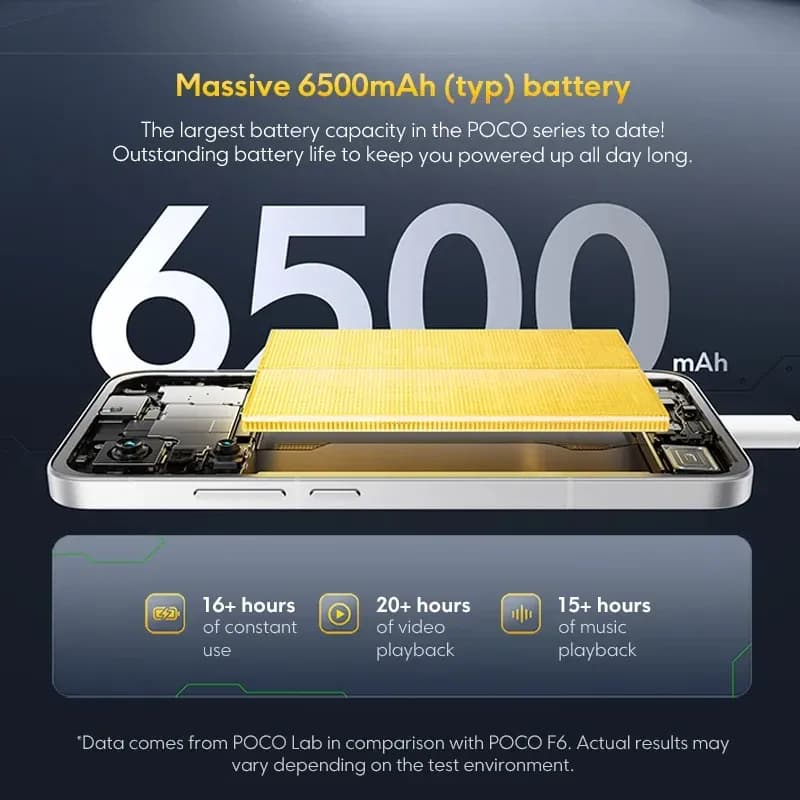 Xiaomi POCO F7 5G Global Version Smartphone - 7