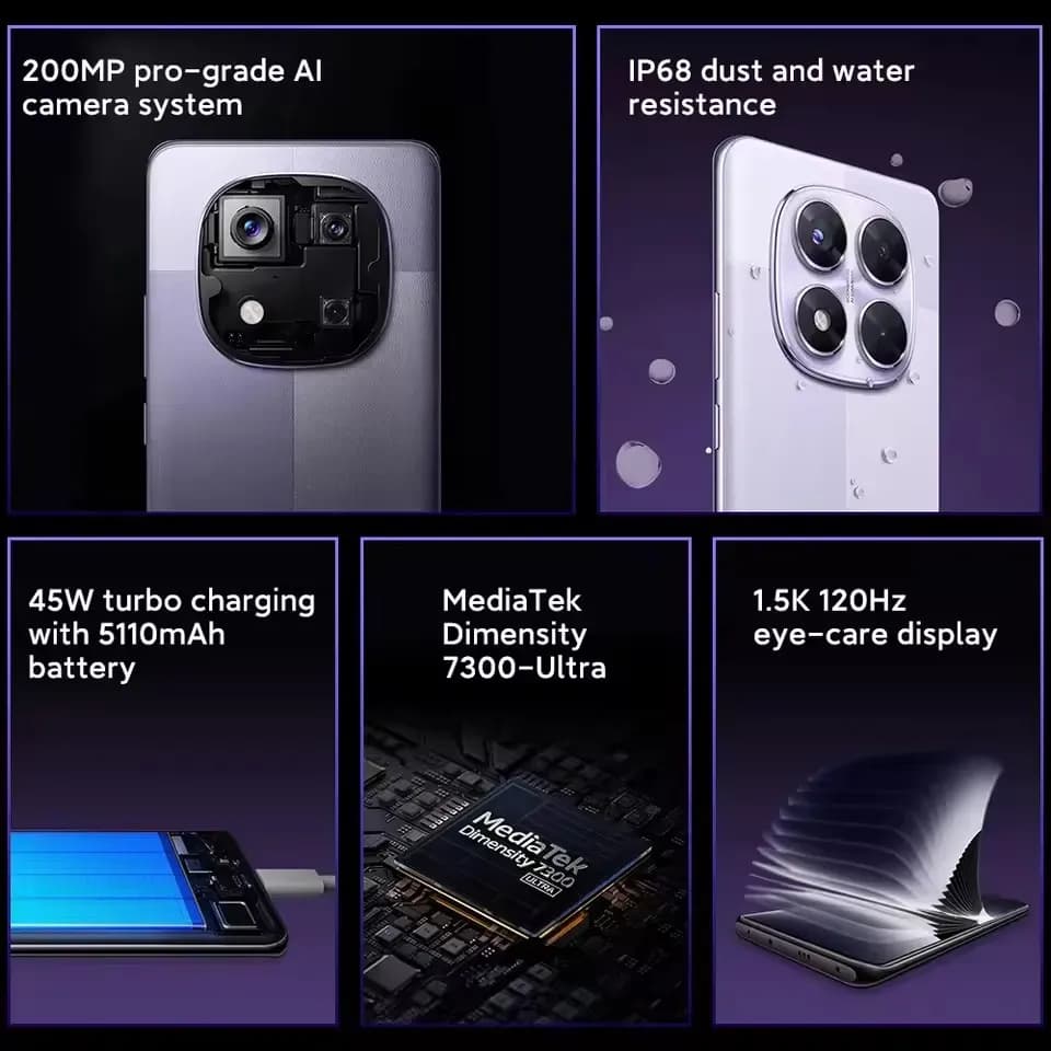 Global Version Xiaomi Redmi Note 14 Pro 5G - 4