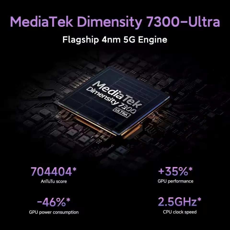 Global Version Xiaomi Redmi Note 14 Pro 5G - 5