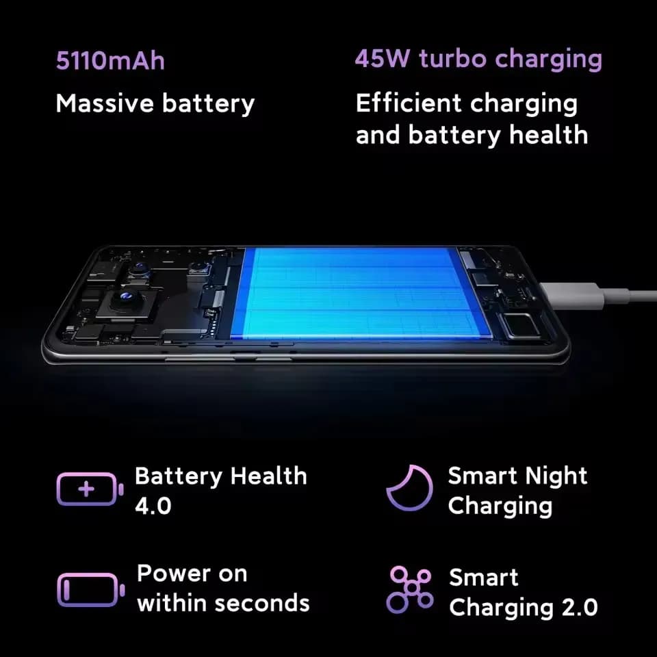 Global Version Xiaomi Redmi Note 14 Pro 5G - 6